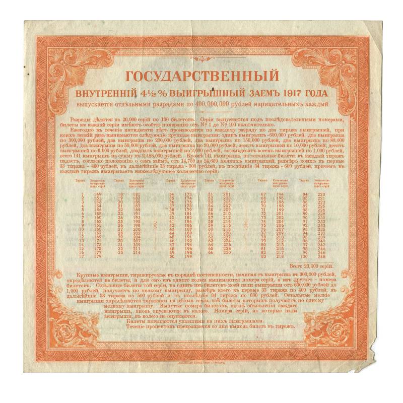 понятие формы государственного внутреннего долга. государственный внутренний долг состоит из. государственный внутренний. внутренний государственный кредит это. внутренний государственный долг.