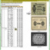 Каталог банкнот Императорской России 1769-1917 CoinsMoscow, 1-й выпуск