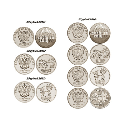 Набор 7 монет, Сочи - 2014